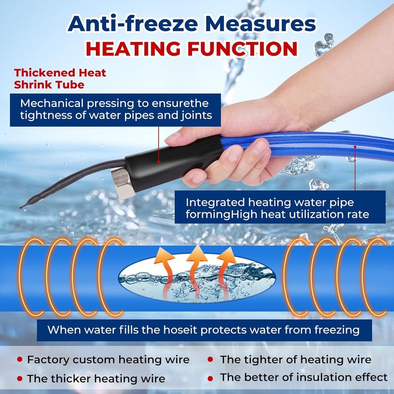REHOSEUP 15FT Heated Water Hose for RV -45 Antifreeze, Electrically Heated Garden Hose, RV Accessory - Image 3